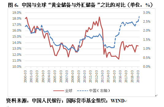 山东黄金获Schroders增持，增持119万股，单价13.84港元