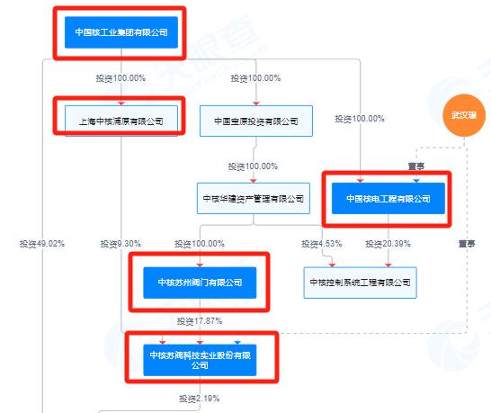 金隅集团子公司4.28亿并购恒威水泥及其关联企业