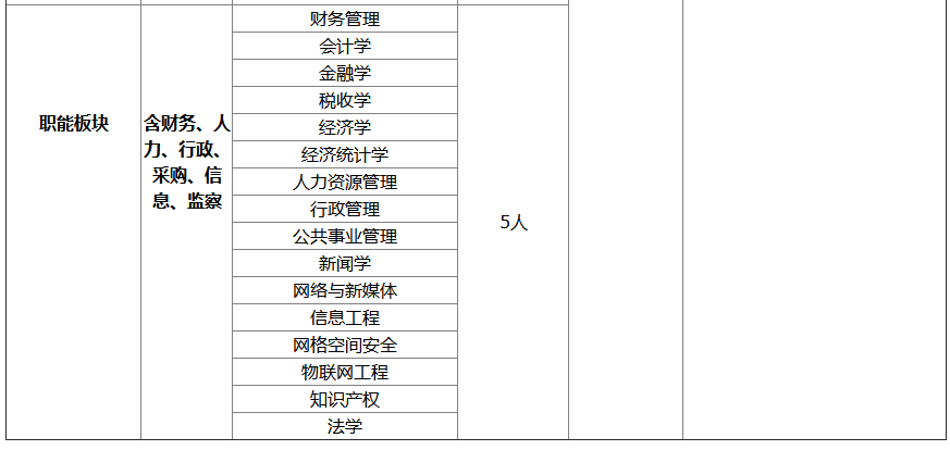 政令 第867页