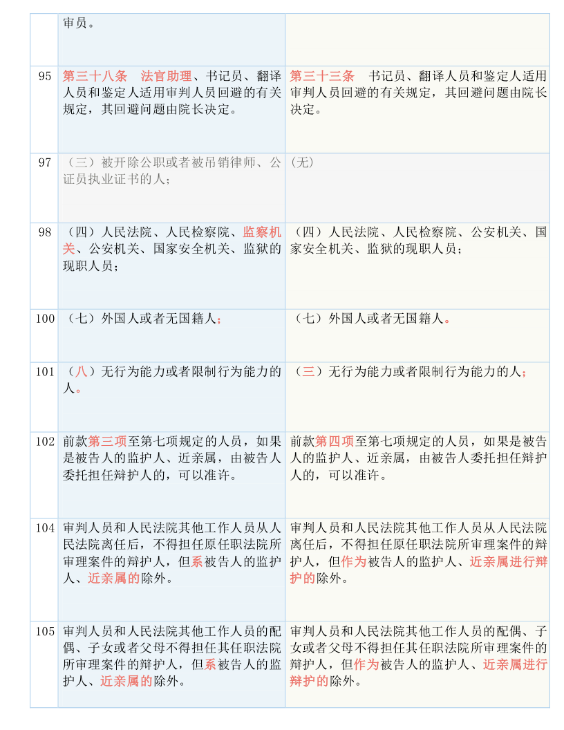 第1709页