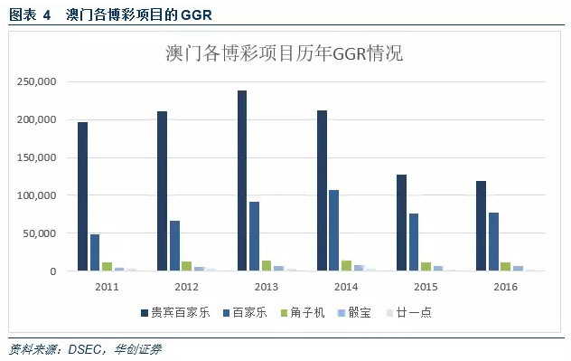 第1668页