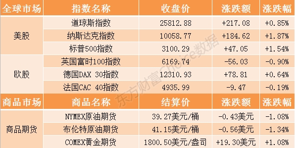 澳门跟香港管家婆100%精准_精选解析解释落实