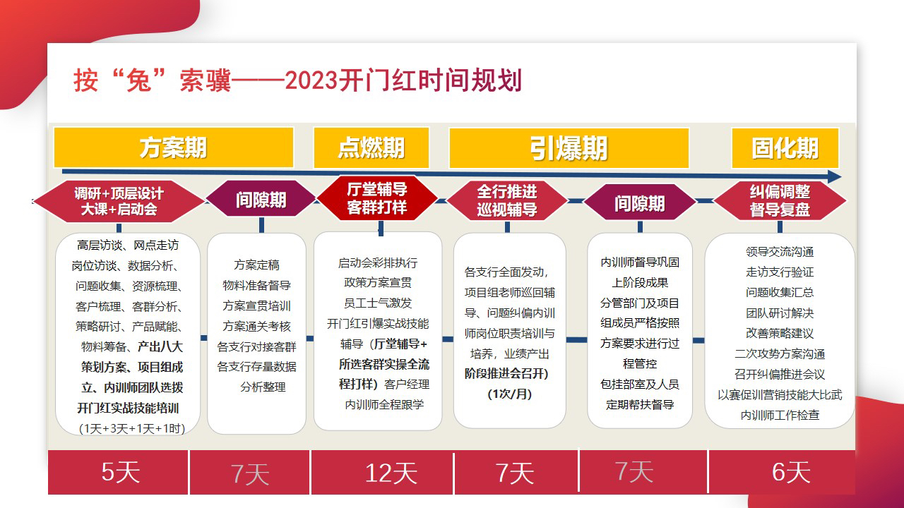 新门内部资料最快最准_AI智能解释落实