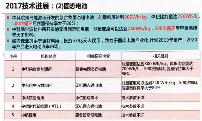 政令 第817页