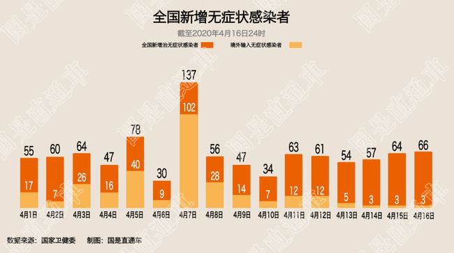 发病人数最新，全球疫情下的健康挑战与应对策略