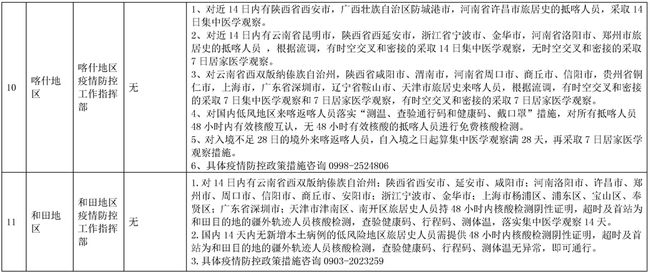 新疆疫情最新结果，科学防控与民生保障的双赢实践