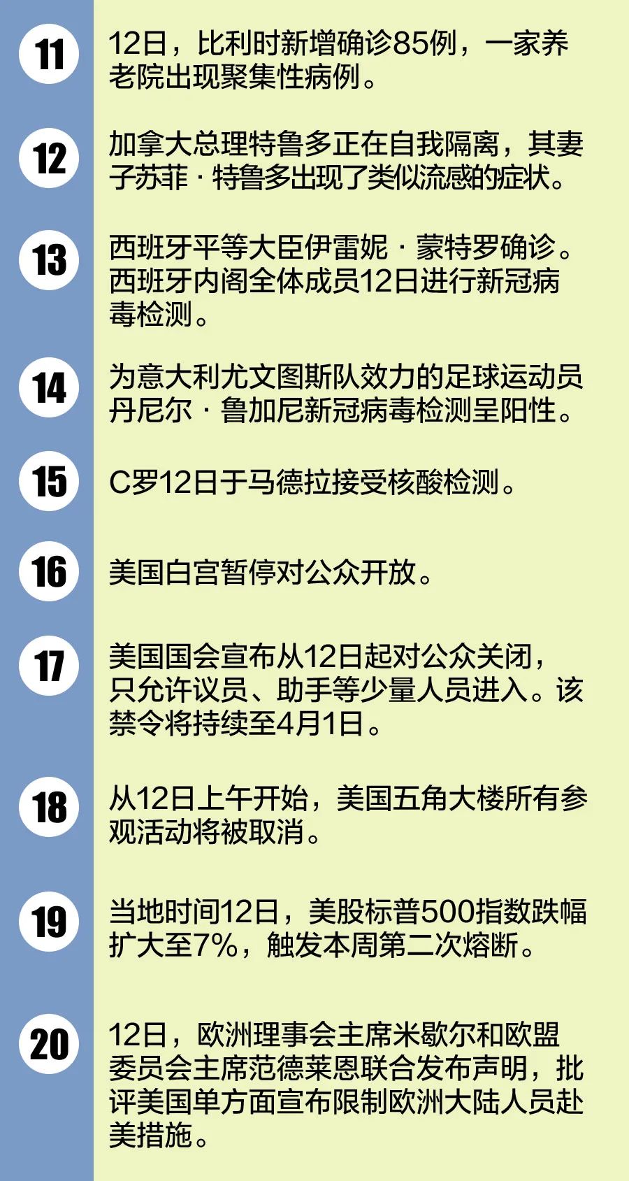 最新疫情发通知，全球疫情下的新挑战与应对策略