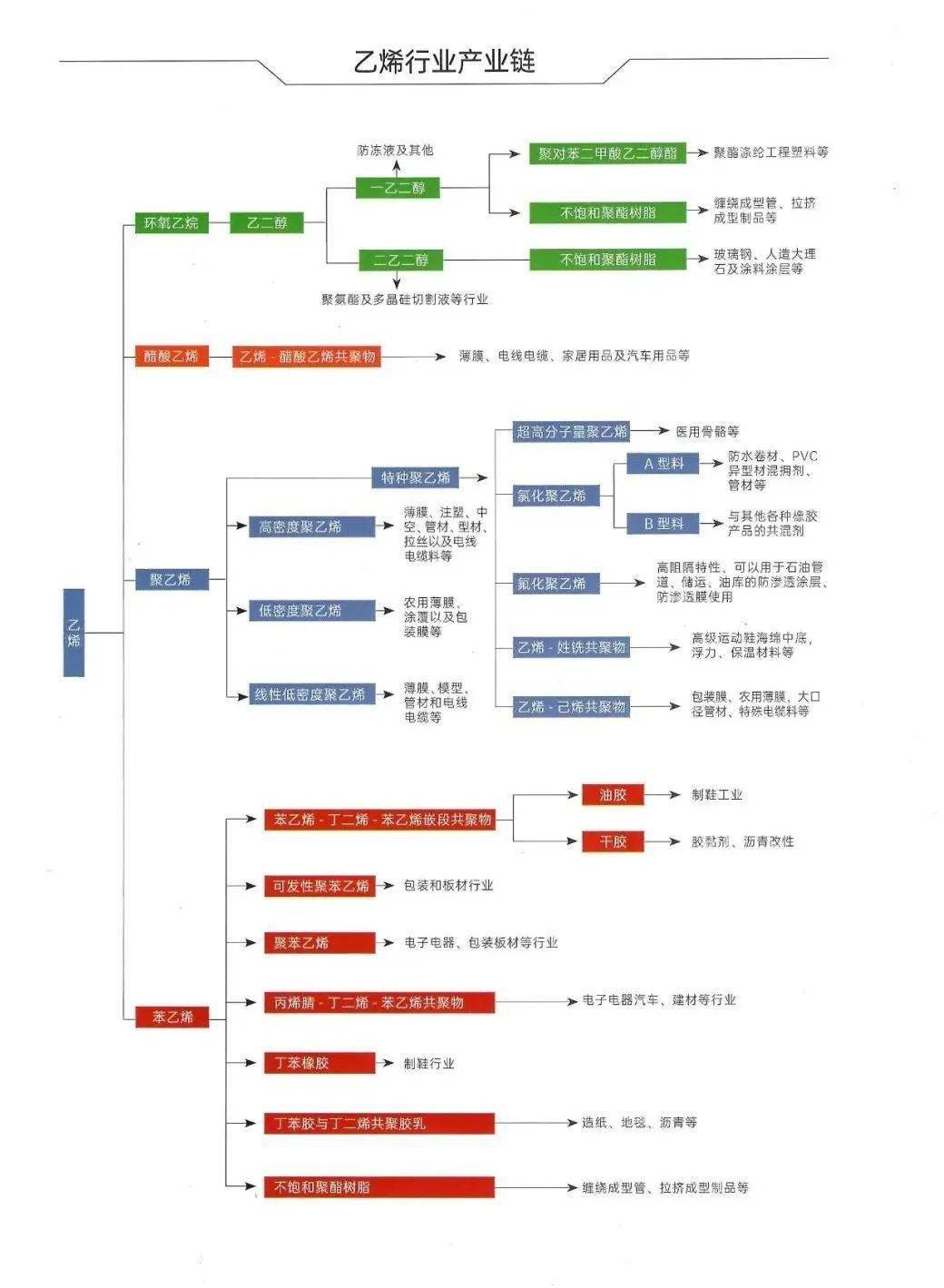 资讯 第13页