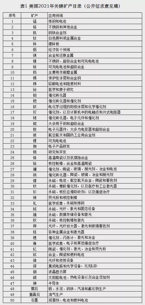 氦3最新矿产，探索未来能源的新篇章