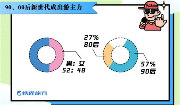 最新拉新线报，解锁数字营销新纪元