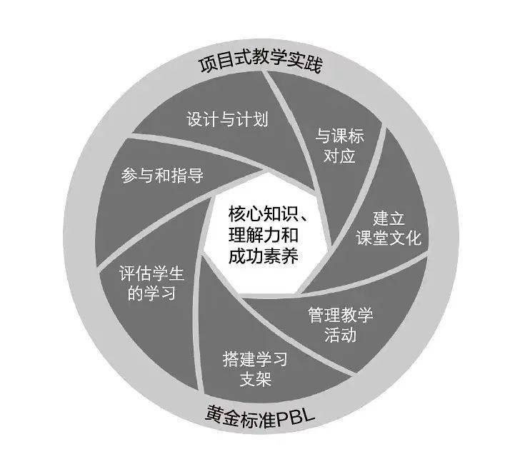 教育最新发布，重塑未来教育的蓝图