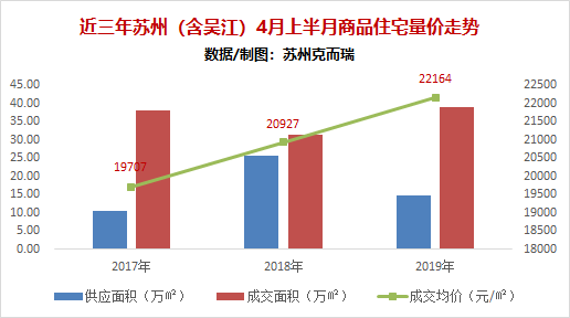 最新楼盘销售，市场趋势、销售策略与消费者洞察