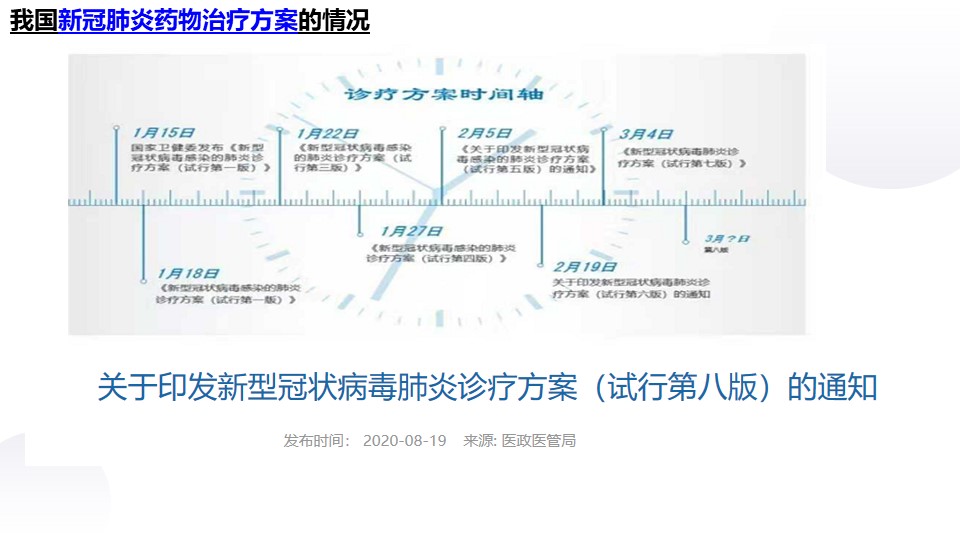 肺炎最新药物，科学进步与未来展望