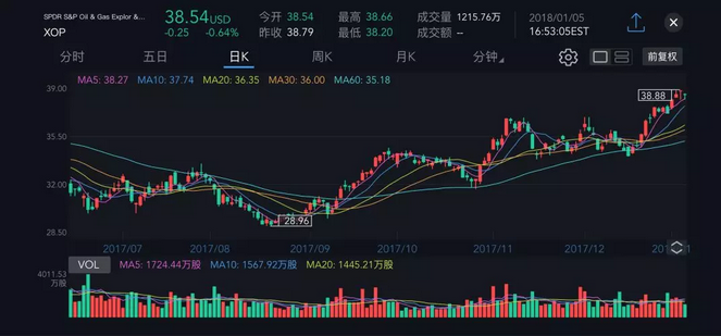 最新银行上市股票，市场趋势、投资机遇与风险控制