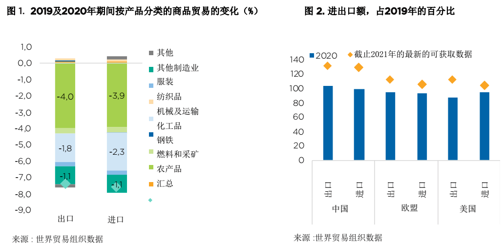 洋河新冠最新，疫情下的挑战与机遇