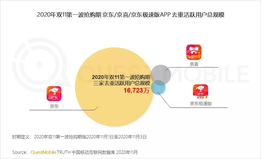 核酸检测价钱最新，市场变化与消费者应对策略