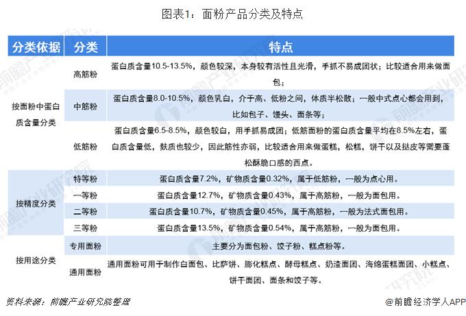 最新检粉神器，重塑检测效率与精度的未来