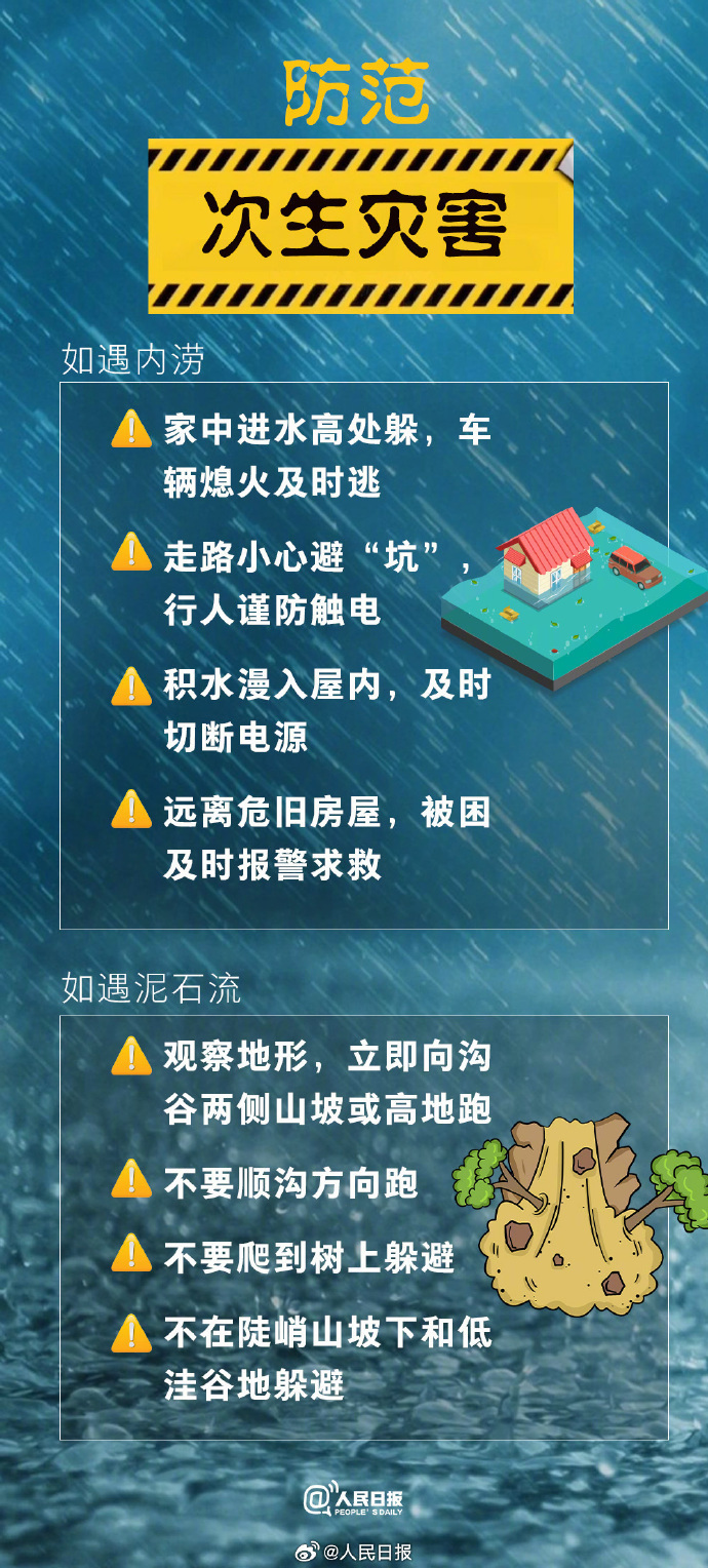 东台最新雷暴预警，气象预警与公众应对措施