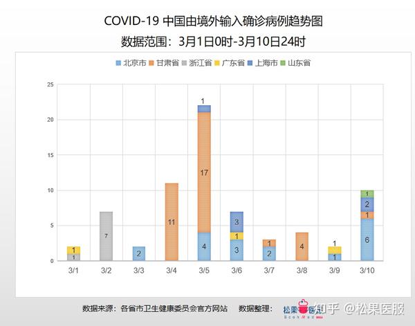 荷兰疫情最新疫情，挑战与应对策略