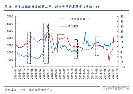 2021年最新利率，影响、趋势与应对策略