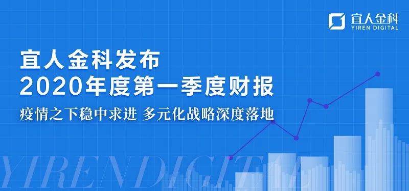 金科最新排名，行业变革中的新机遇与挑战