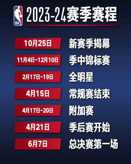 NBA季后赛最新对阵，激情与策略的碰撞