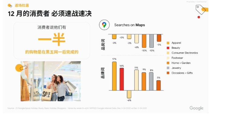 淘购最新动态，探索电商新趋势与消费者行为变化