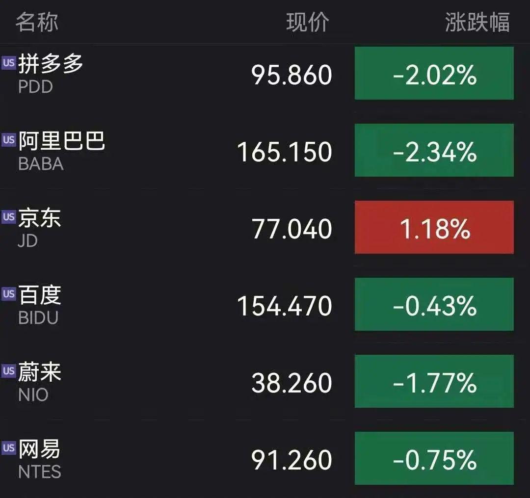 最新电影用券，解锁观影新体验