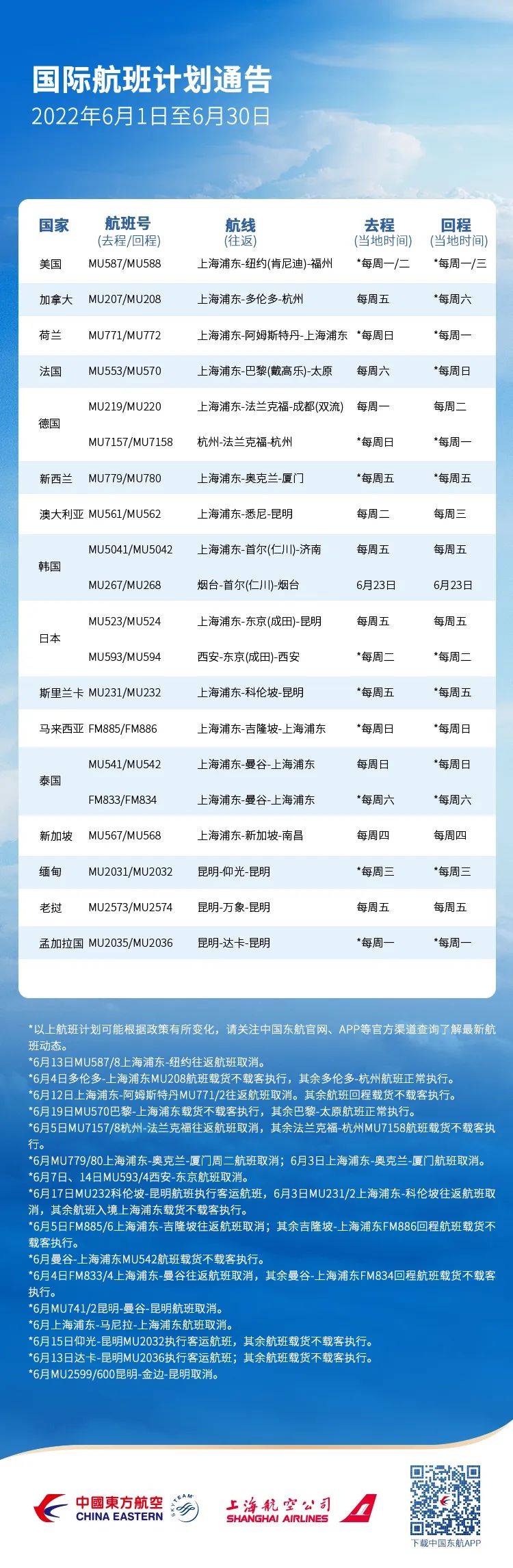 最新航班情况，全球航空业的复苏与挑战