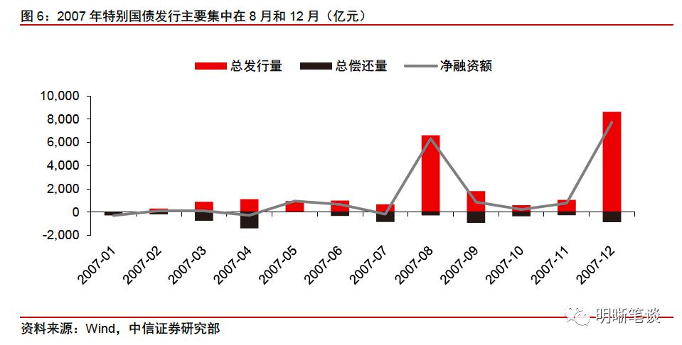 现在贷款利率最新，市场趋势、影响因素及应对策略