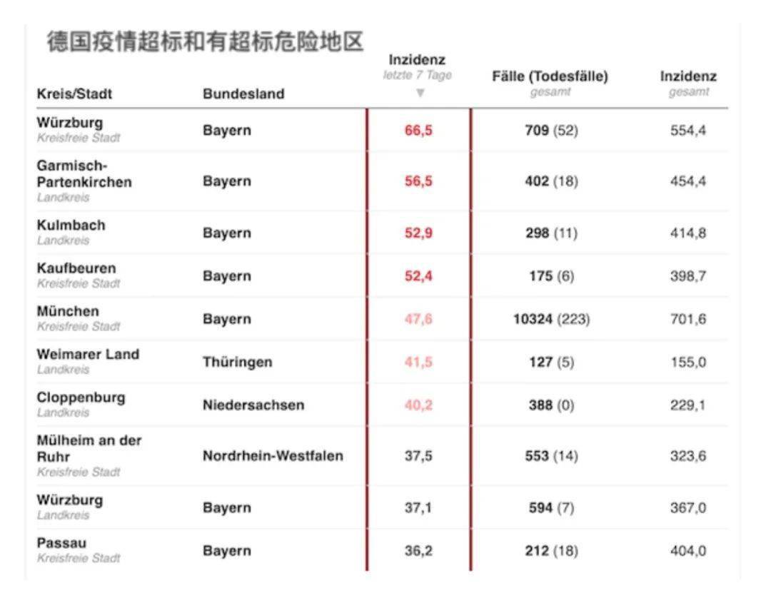 德国疫情最新疫苗，希望与挑战并存的抗疫之路