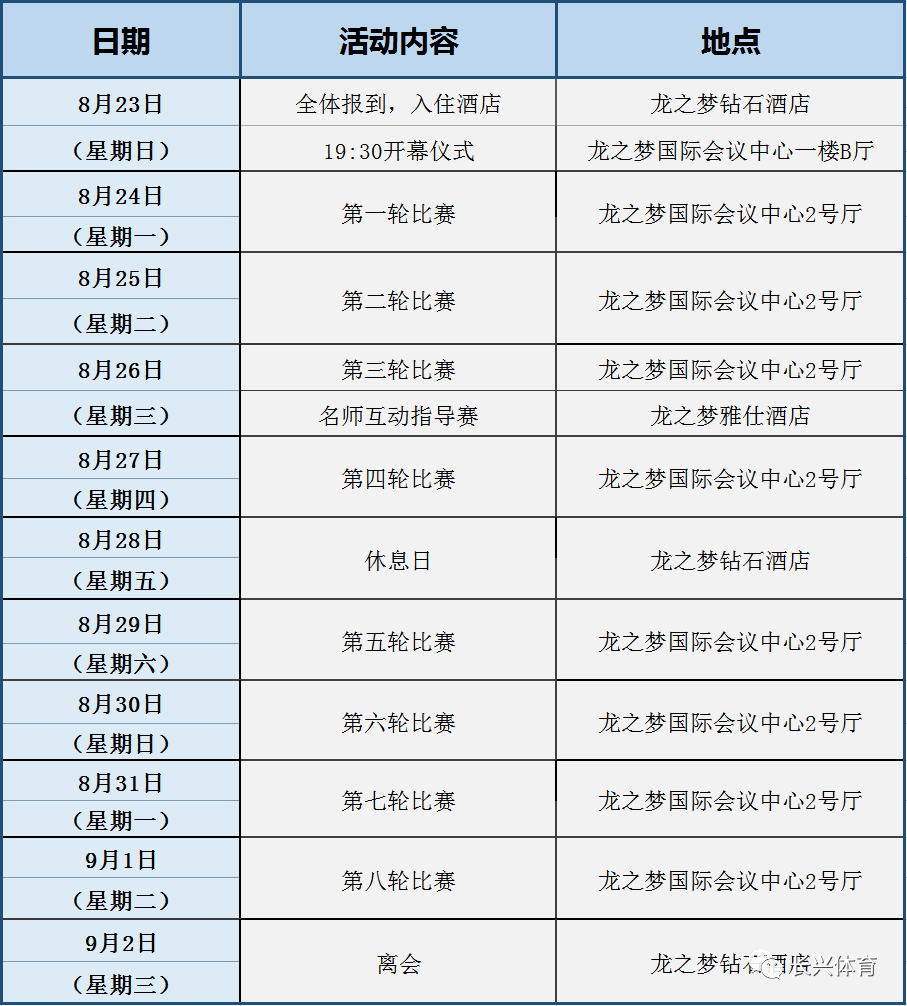 最新围棋大赛赛程，棋艺与智慧的碰撞