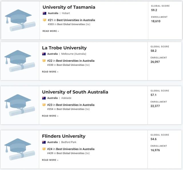 墨尔本最新QS排名，全球教育枢纽的璀璨明珠