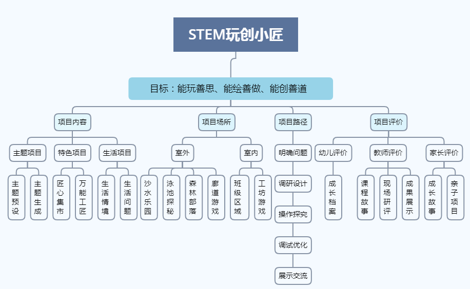 迪拜最新项目，探索未来城市的无限可能