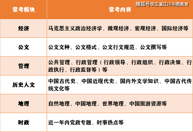 公基法律最新，时代变迁中的法律更新与公众基础