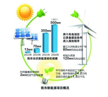 最新硬碳研究，探索未来能源与材料科学的革命性突破