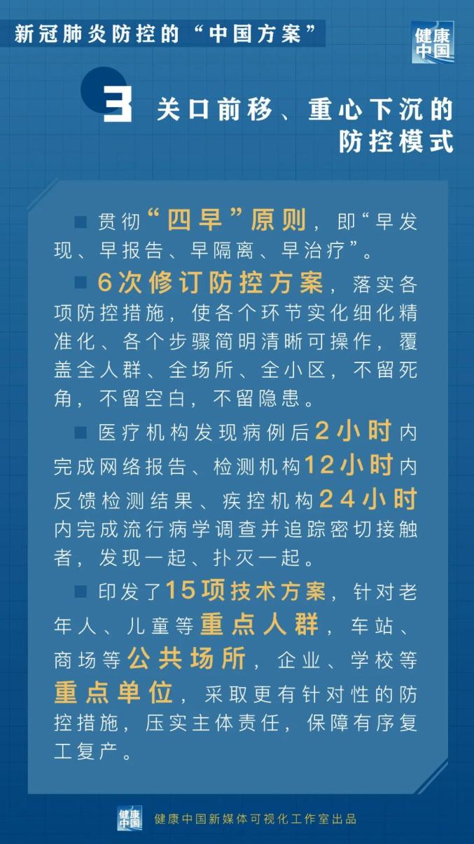 最新全球感染地图，揭示全球疫情动态与防控挑战