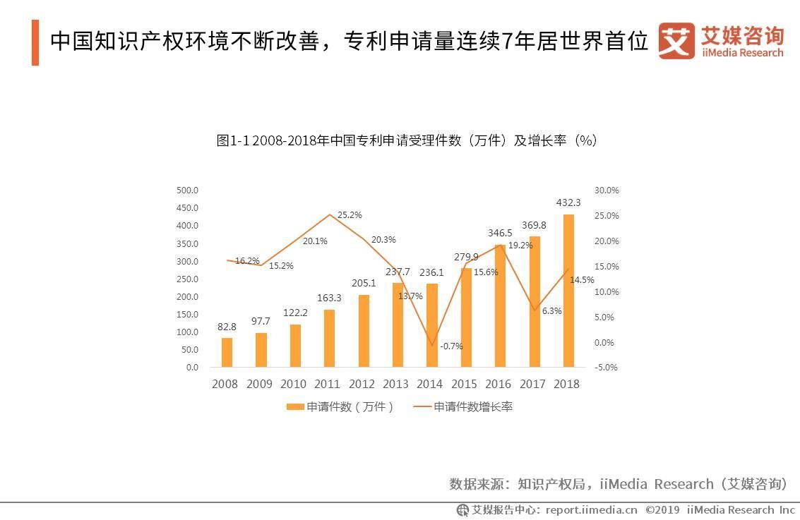 南方最新产业发展趋势与机遇