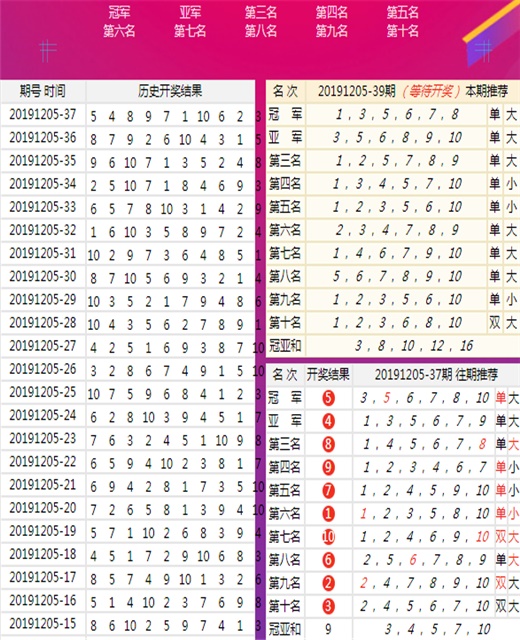 香港最新六肖，探索与解读