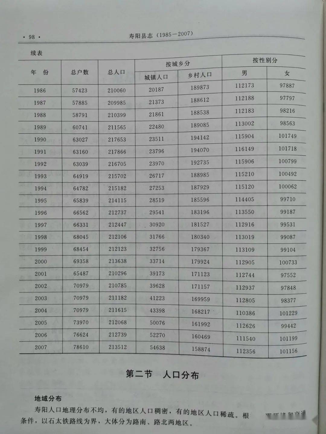 寿阳最新邮编，探索数字背后的故事