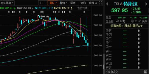 理想最新股价，探索理想汽车的市场表现与未来展望