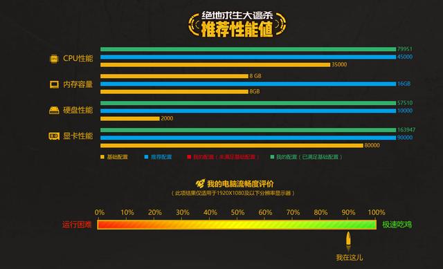 最新PK过程玩法，探索竞技与策略的深度结合