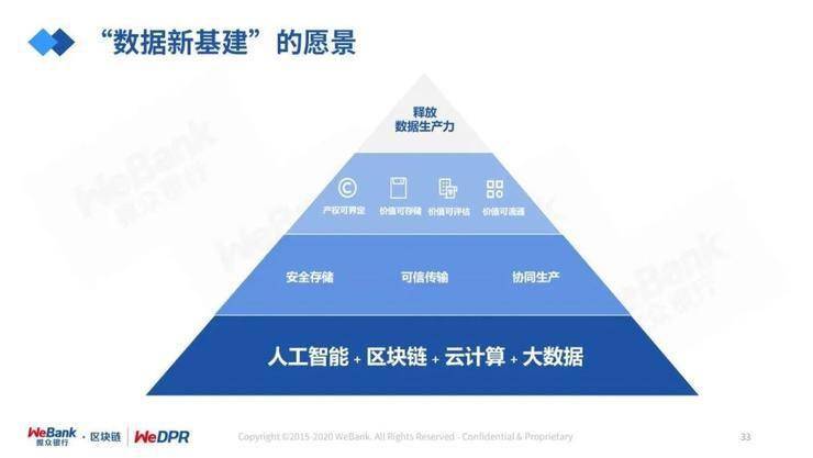 最新密说下载，探索数字时代的私密交流新方式