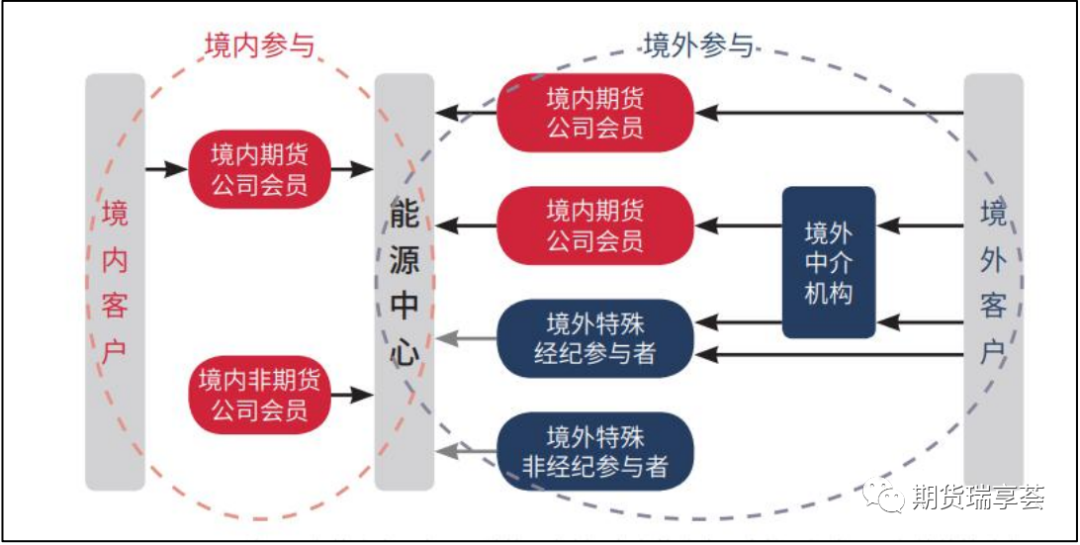 最新收税标准，影响、变化及应对策略