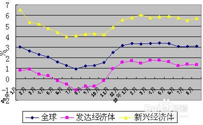 亿珂最新价格，市场趋势、影响因素及未来预测