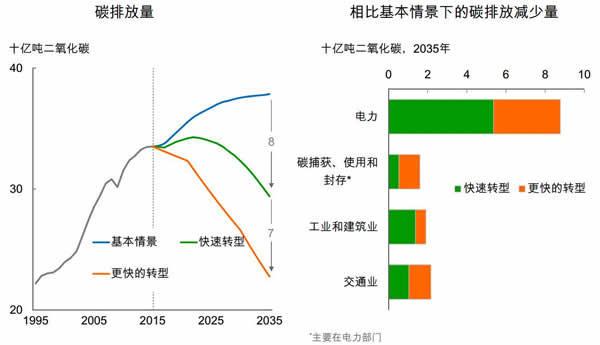 最新碳十价格，市场趋势、影响因素及未来展望