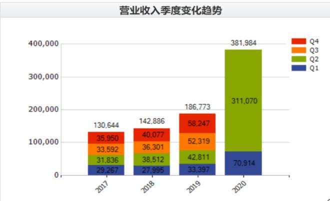 振德医疗最新公告，引领行业创新，强化全球布局