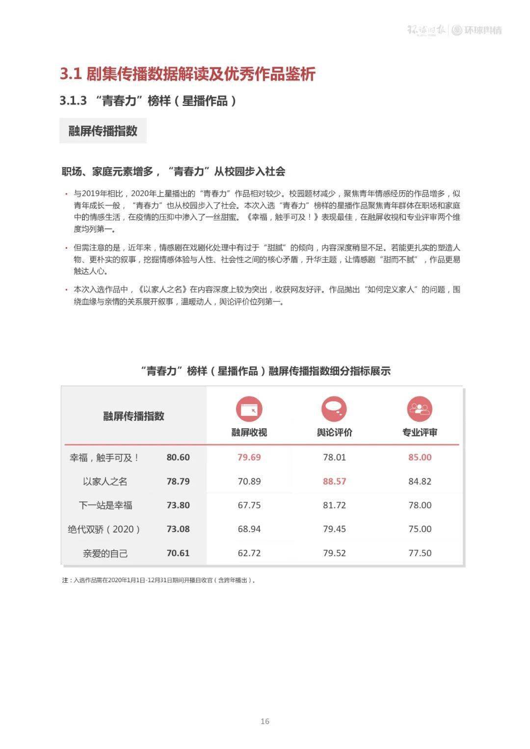 最新的说新闻，科技、社会与文化的交汇点