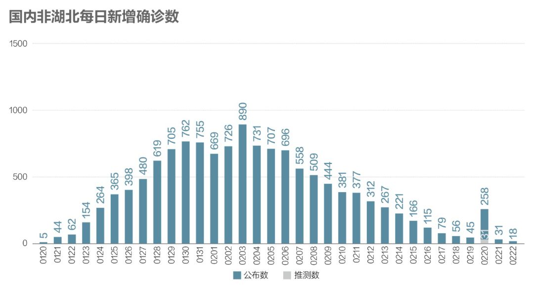 国内疫情最新累计，全面分析与展望