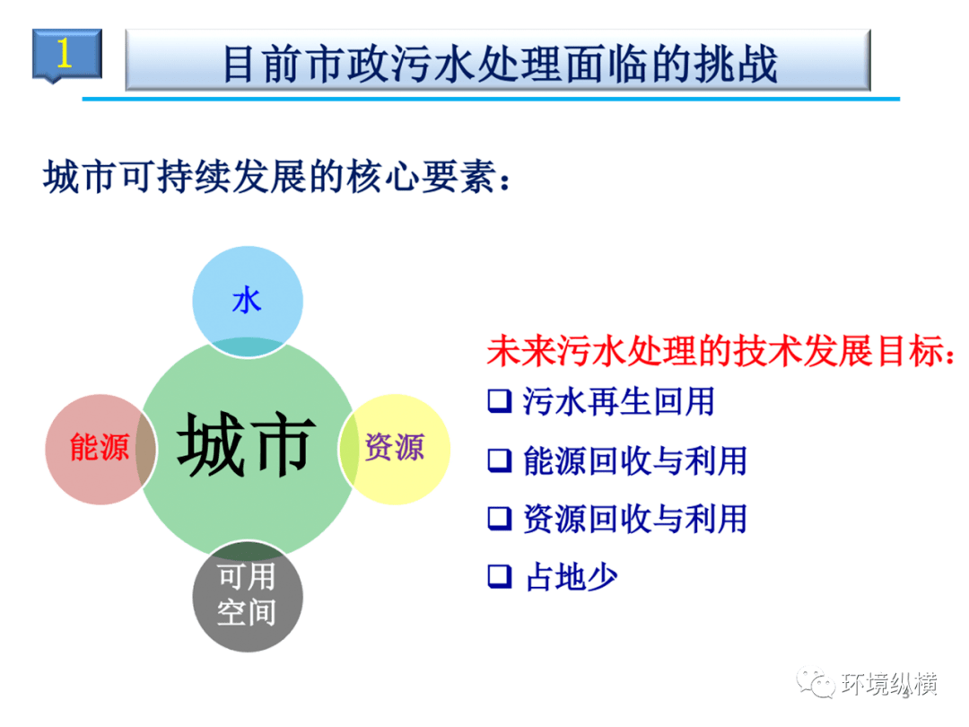 解析企业最新财务问题，挑战、机遇与应对策略